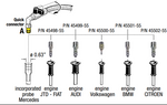 RA-45498-55 - Connector for Incorporated Probe for "JTD Fiat Group" Cars