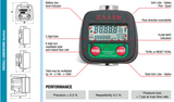 RA-37780-55 - Electronic Oil Meter - 9.25 GPM